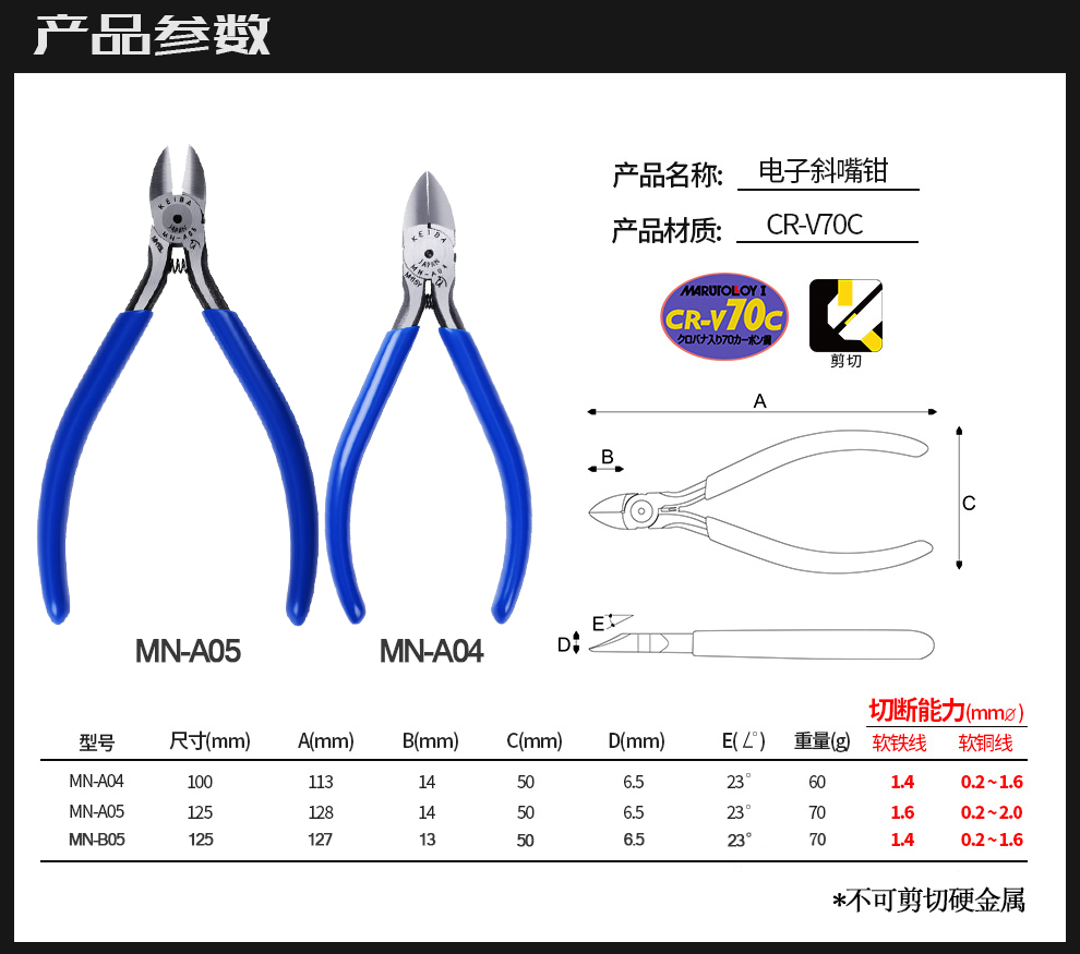 馬牌斜口鉗003.jpg