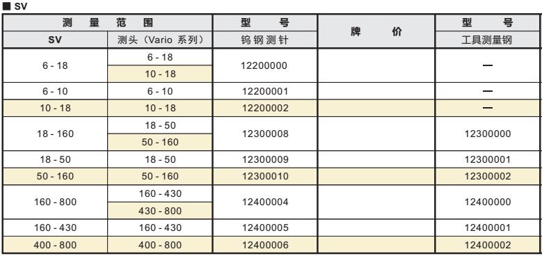 精密內徑測量儀SV001.jpg