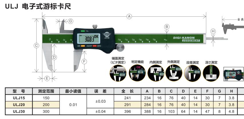 日本中村數顯游標卡尺.jpg