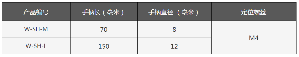 銳必克輪型研磨刷手柄