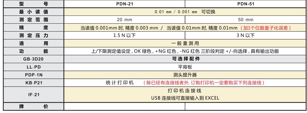 孔雀數顯百分表.jpg