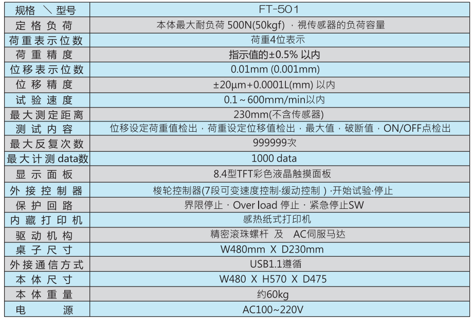 FT-501產(chǎn)品規(guī)格參數(shù).png