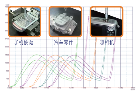 按鍵測(cè)試計(jì).png