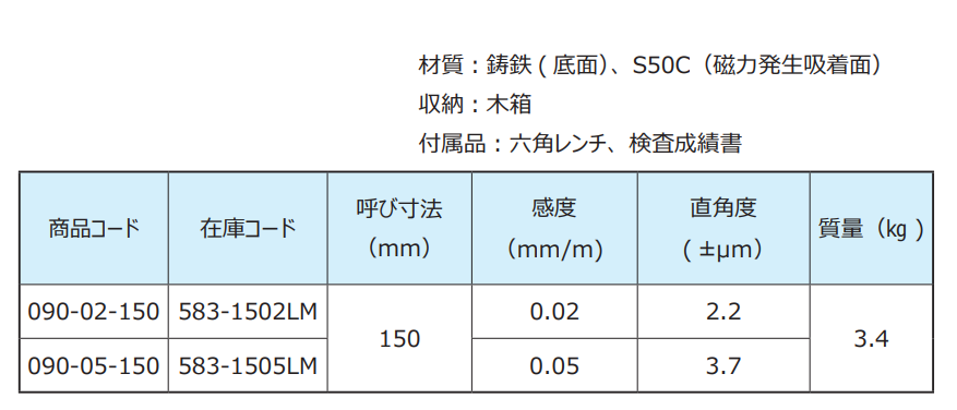 RSK導(dǎo)軌磁性水平儀.png