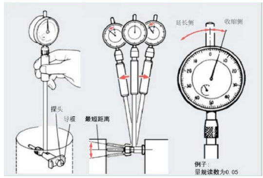 peacock缸徑規(guī)安裝.png