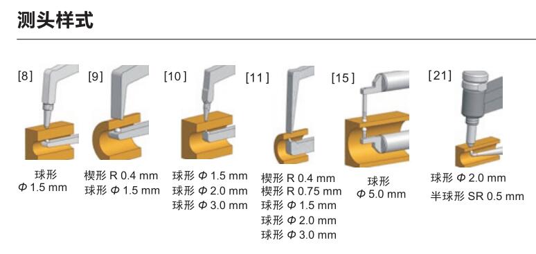 kroeplin卡規(guī)測頭樣式.jpg