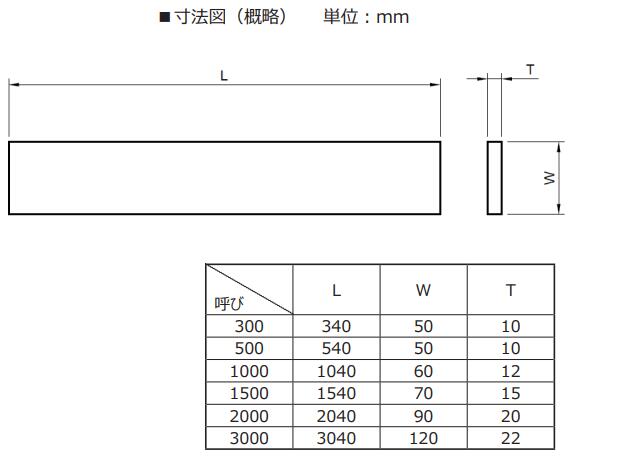 長方形直定規(guī)產(chǎn)品示意圖.jpg